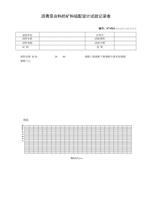 沥青混合料的矿料级配设计试验记录表.docx