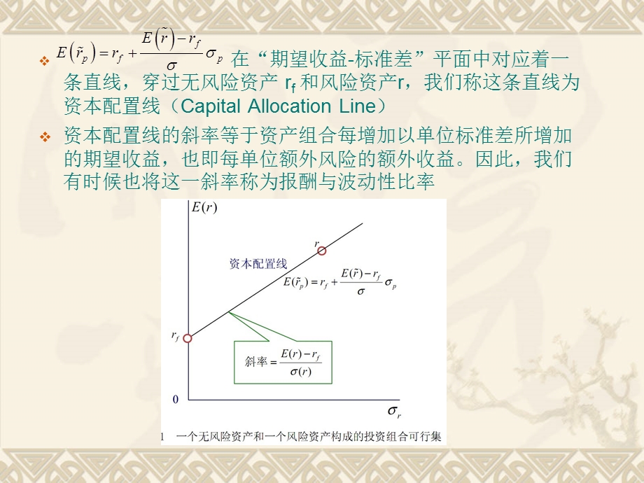 《优资产组合选择》PPT课件.ppt_第3页