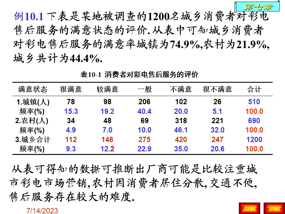 《属性数列》PPT课件.ppt_第3页