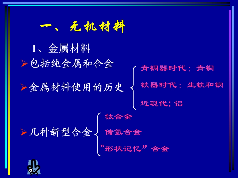 《型材料的研制》PPT课件.ppt_第3页