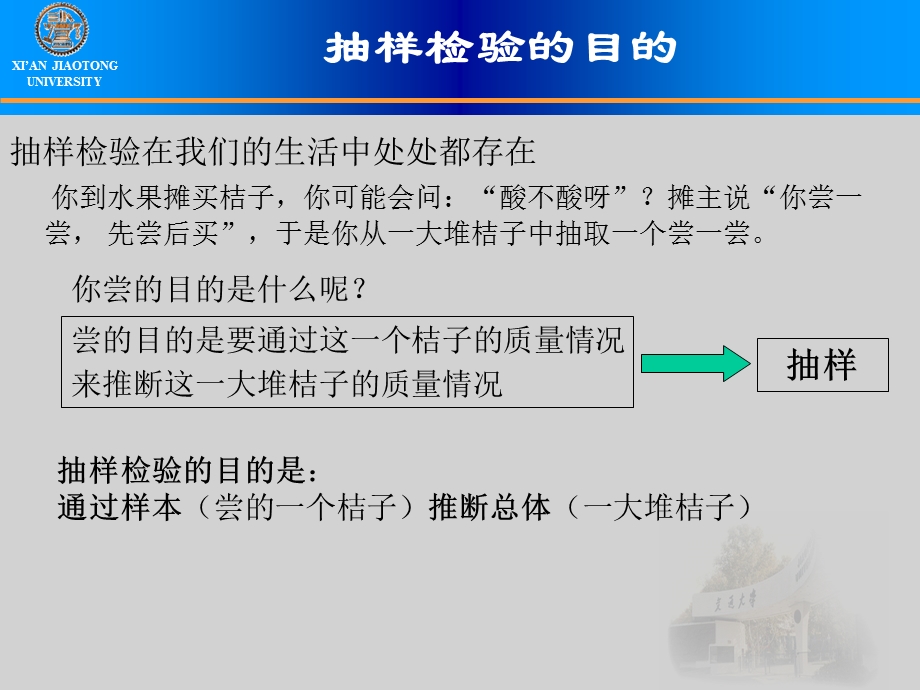 《可靠性抽样检查》PPT课件.ppt_第2页