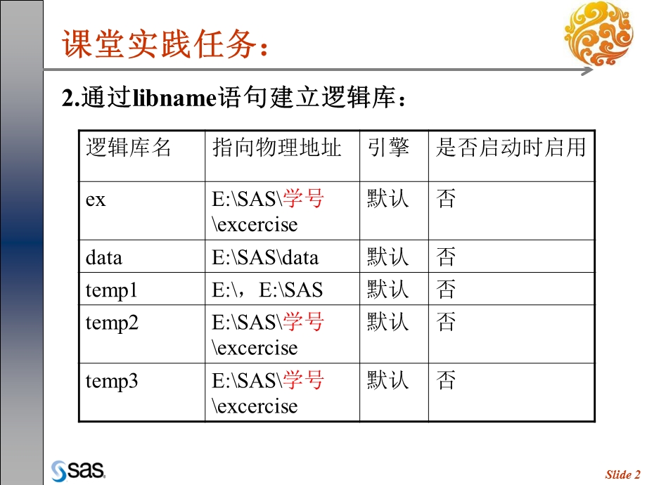 通过菜单操作建立几个逻辑库分别指向如下文件夹.ppt_第2页