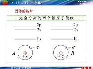 《固体的能带》PPT课件.ppt