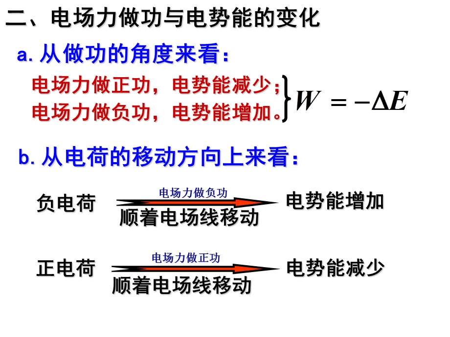 问题思考电场力对电荷做的功怎么计算与哪些因素有关.ppt_第3页