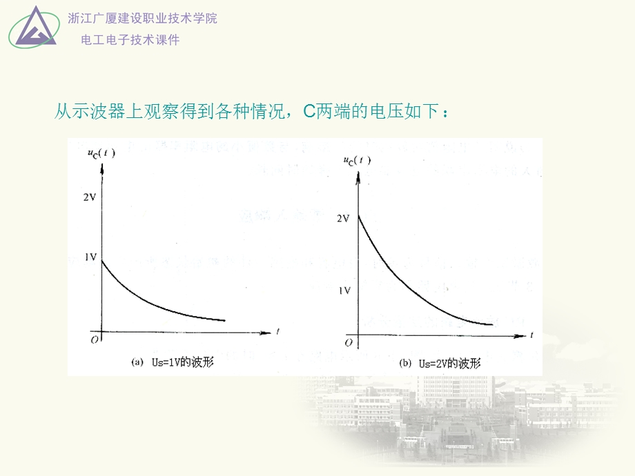 《RC放电电路的》PPT课件.ppt_第3页