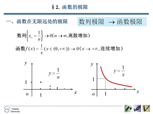 一函数在无限远处极限.ppt