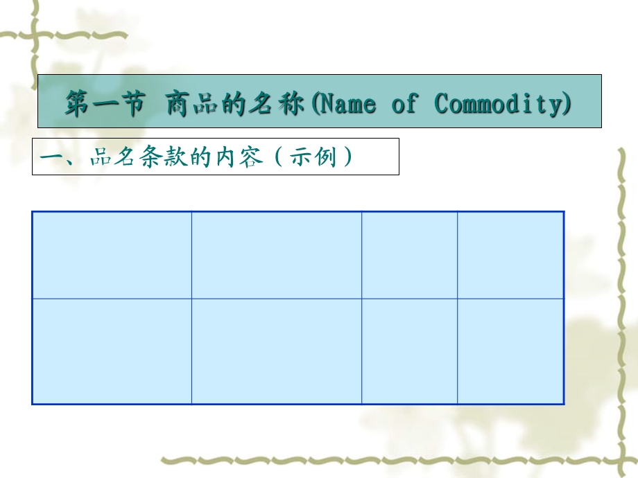 《品质数量包装》PPT课件.ppt_第2页