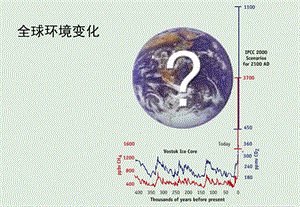 《全球环境变化》PPT课件.ppt