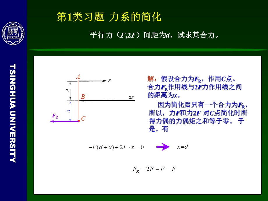 《力系的简化》PPT课件.ppt_第3页