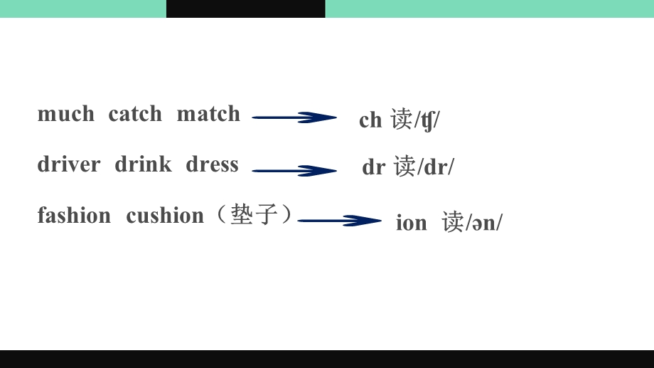 《字母组合发音》PPT课件.ppt_第2页