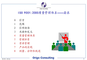 《体系要求》PPT课件.ppt