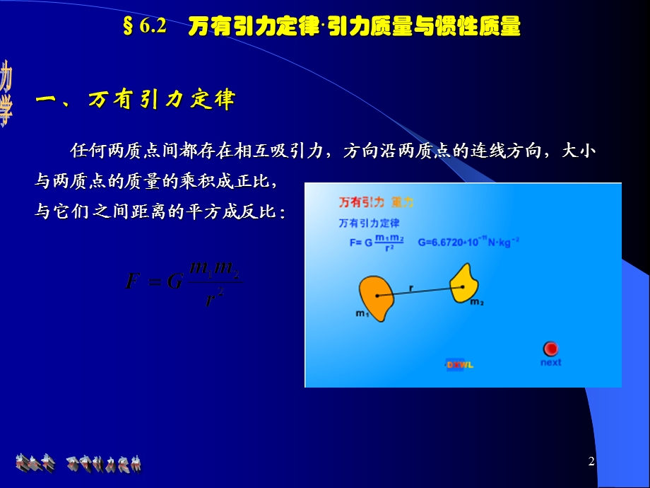 《开普勒定律》PPT课件.ppt_第2页