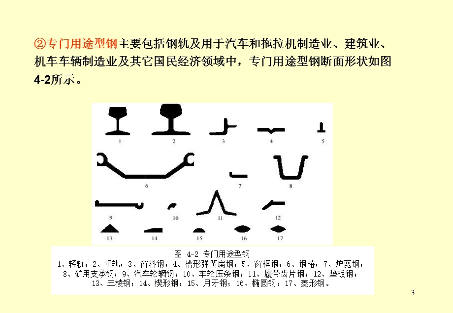 《型钢轧机》PPT课件.ppt_第3页