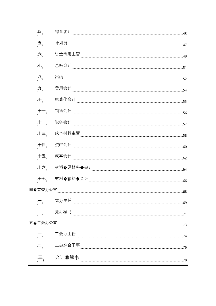 化工企业部门职责与岗位说明书.doc_第3页