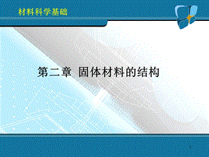 ch21固体材料的结构.ppt