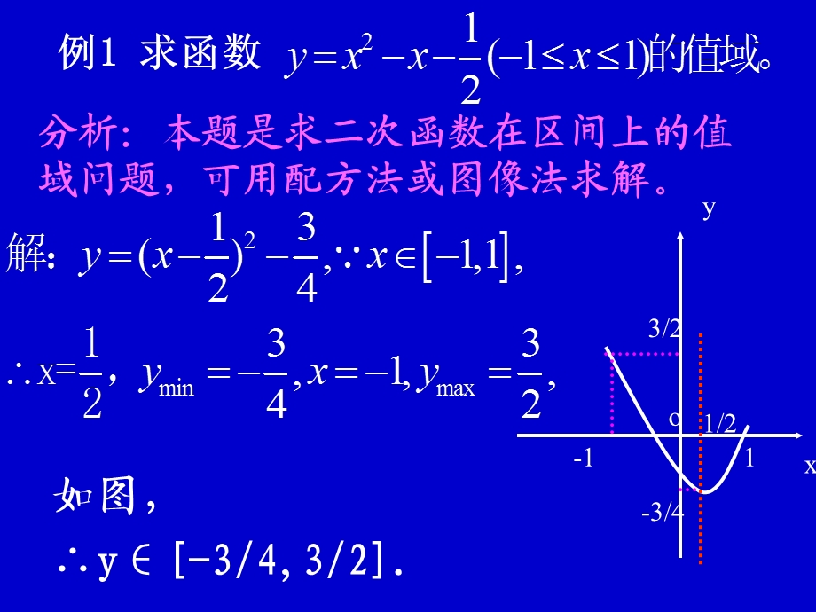 《函数值域求法》PPT课件.ppt_第3页