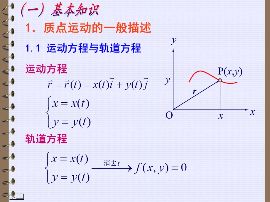 《力学竞赛辅导》PPT课件.ppt_第3页