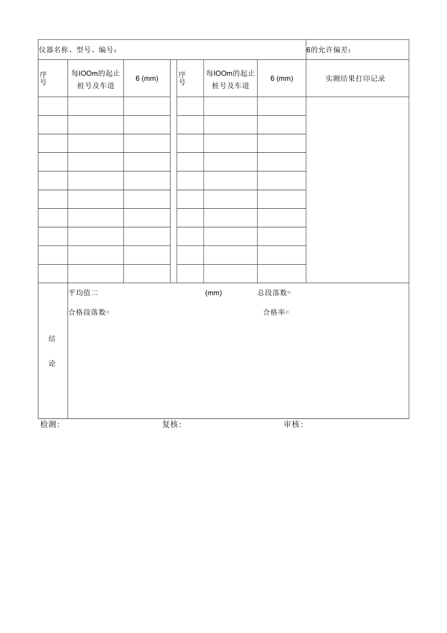 路面平整度检测报告（平整度仪）.docx_第2页