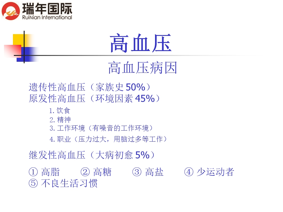 《医学知识培训》PPT课件.ppt_第3页