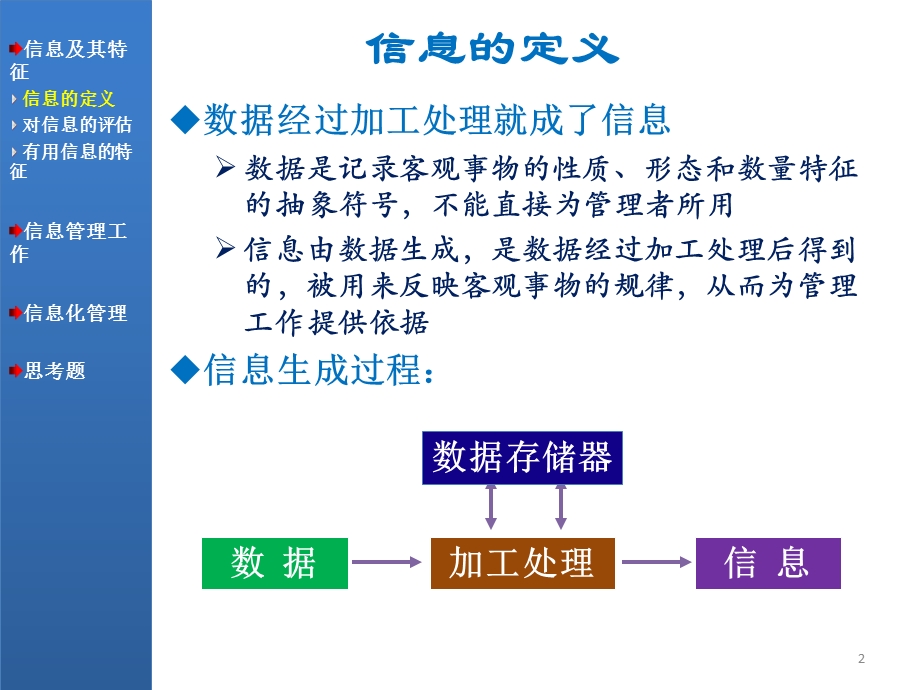 《信息与信息化》PPT课件.ppt_第2页