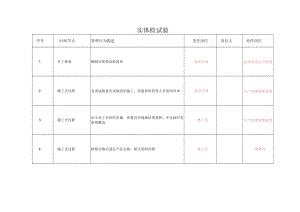 建筑施工实体检试验流程.docx