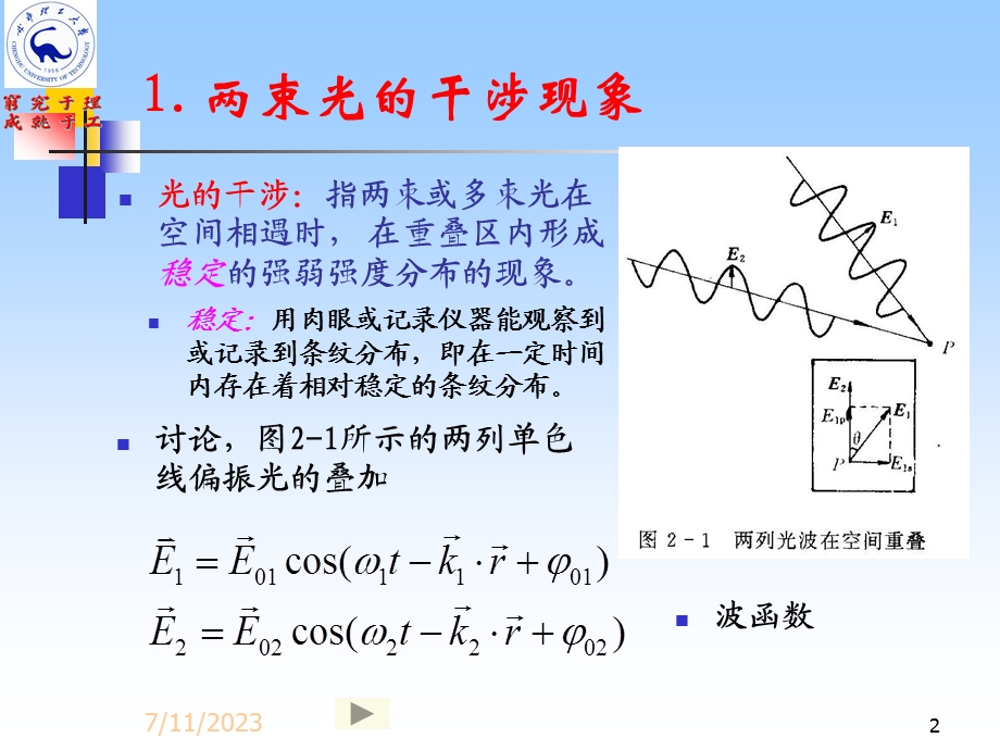 《双光束干涉》PPT课件.ppt_第2页