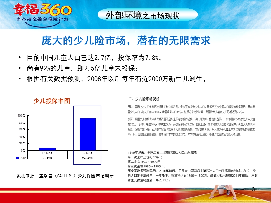 《幸福少儿保险》PPT课件.ppt_第3页