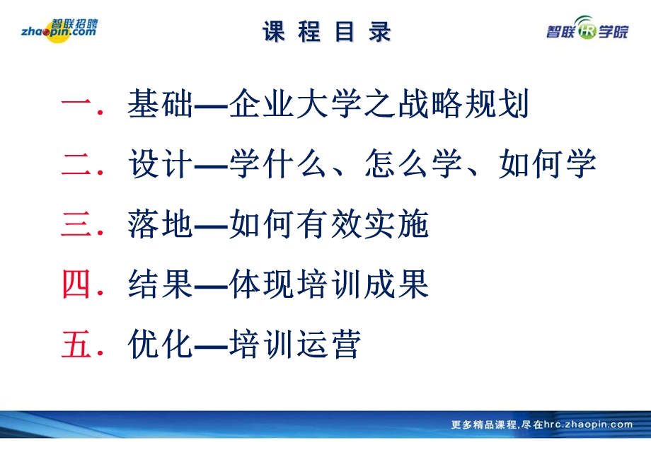 《企业大学模型》PPT课件.ppt_第2页