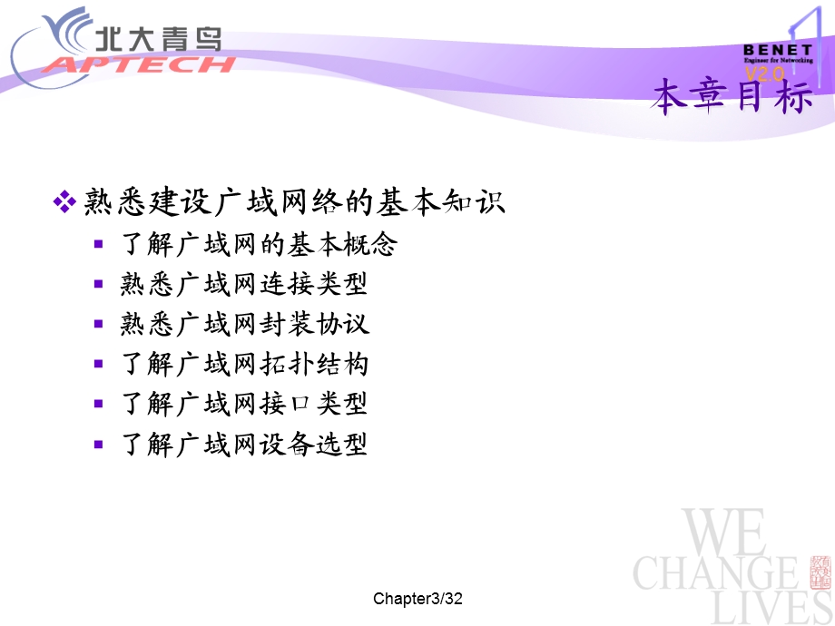 《企业网络管理》PPT课件.ppt_第3页