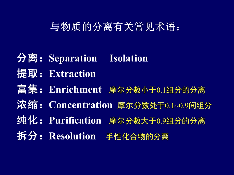 《分离科学基础》PPT课件.ppt_第2页