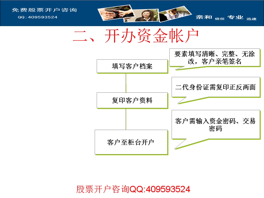 新手炒股必读之开户业务介绍二.ppt_第3页