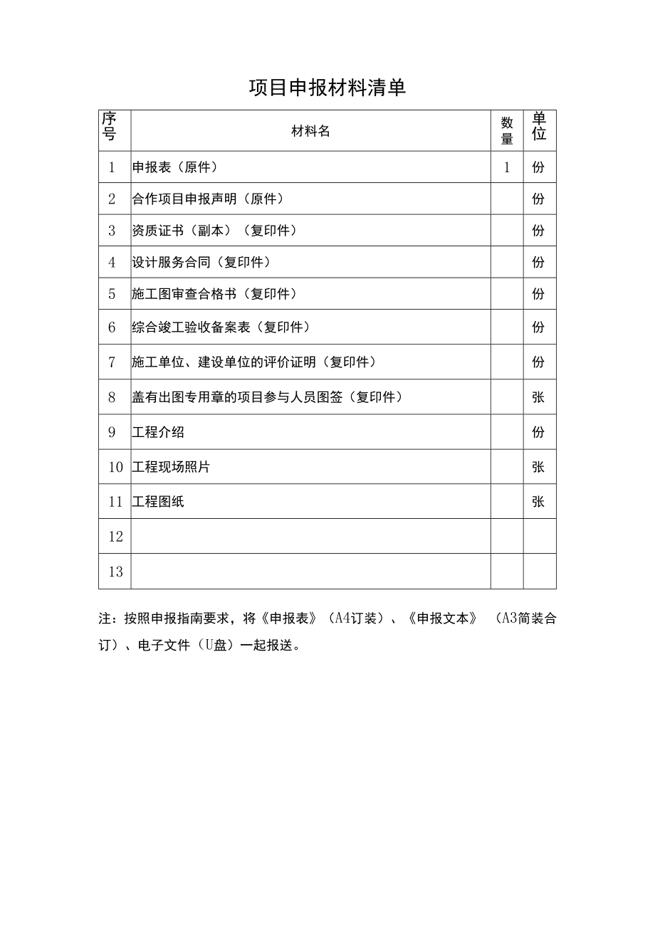 南京市优秀工程勘察设计奖申报表（优秀综合设计奖-市政公用工程设计）.docx_第3页