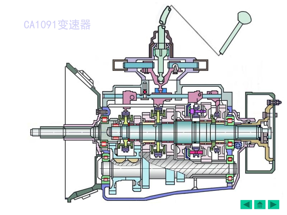 《变速器结构》PPT课件.ppt_第3页