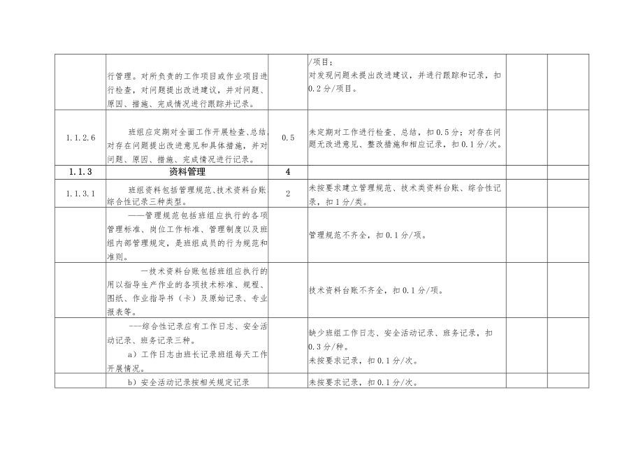 电力公司班组建设考核细则及评分手册.docx_第3页