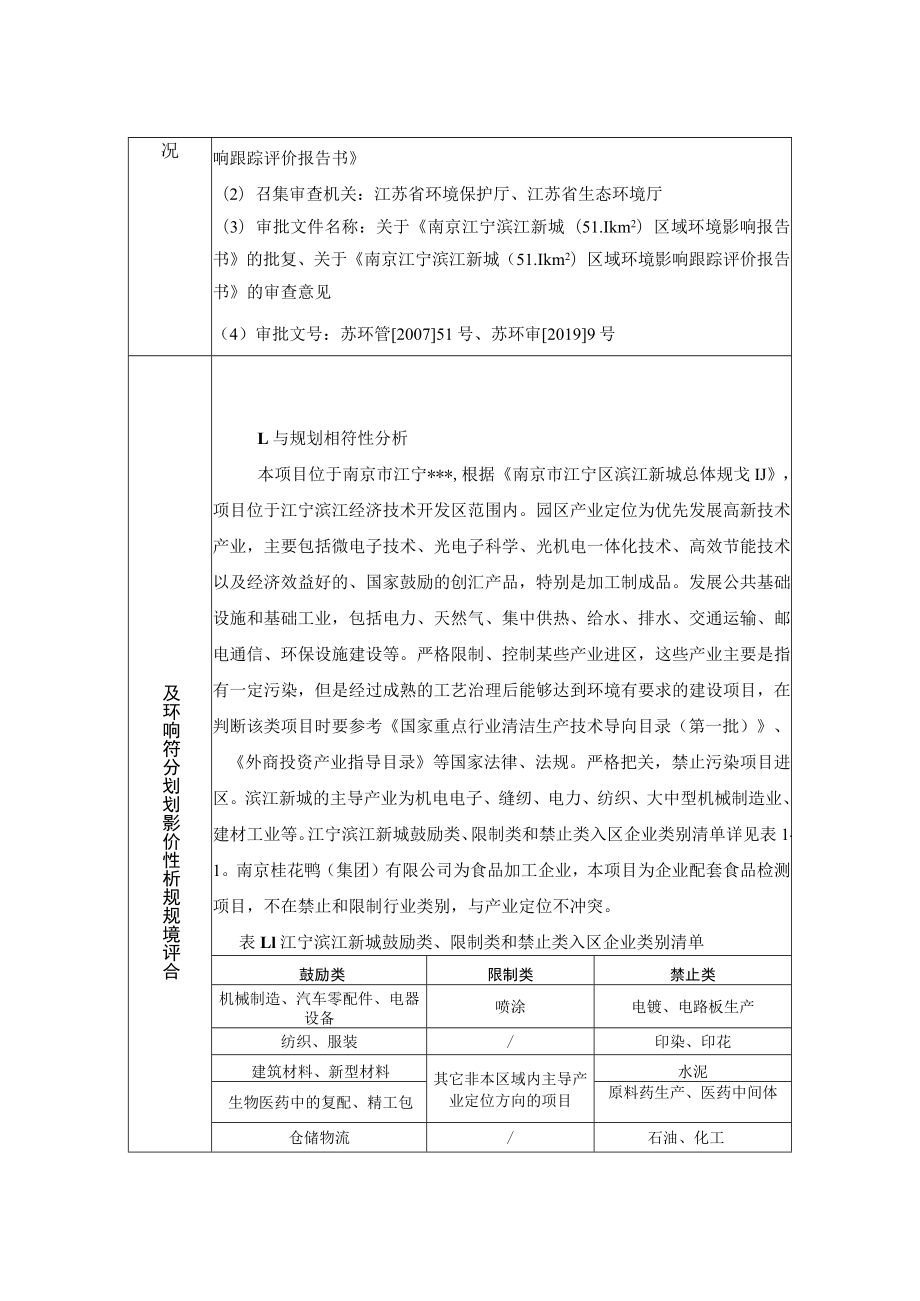 桂花鸭深加工生产技术改造项目环境影响报告表.docx_第3页