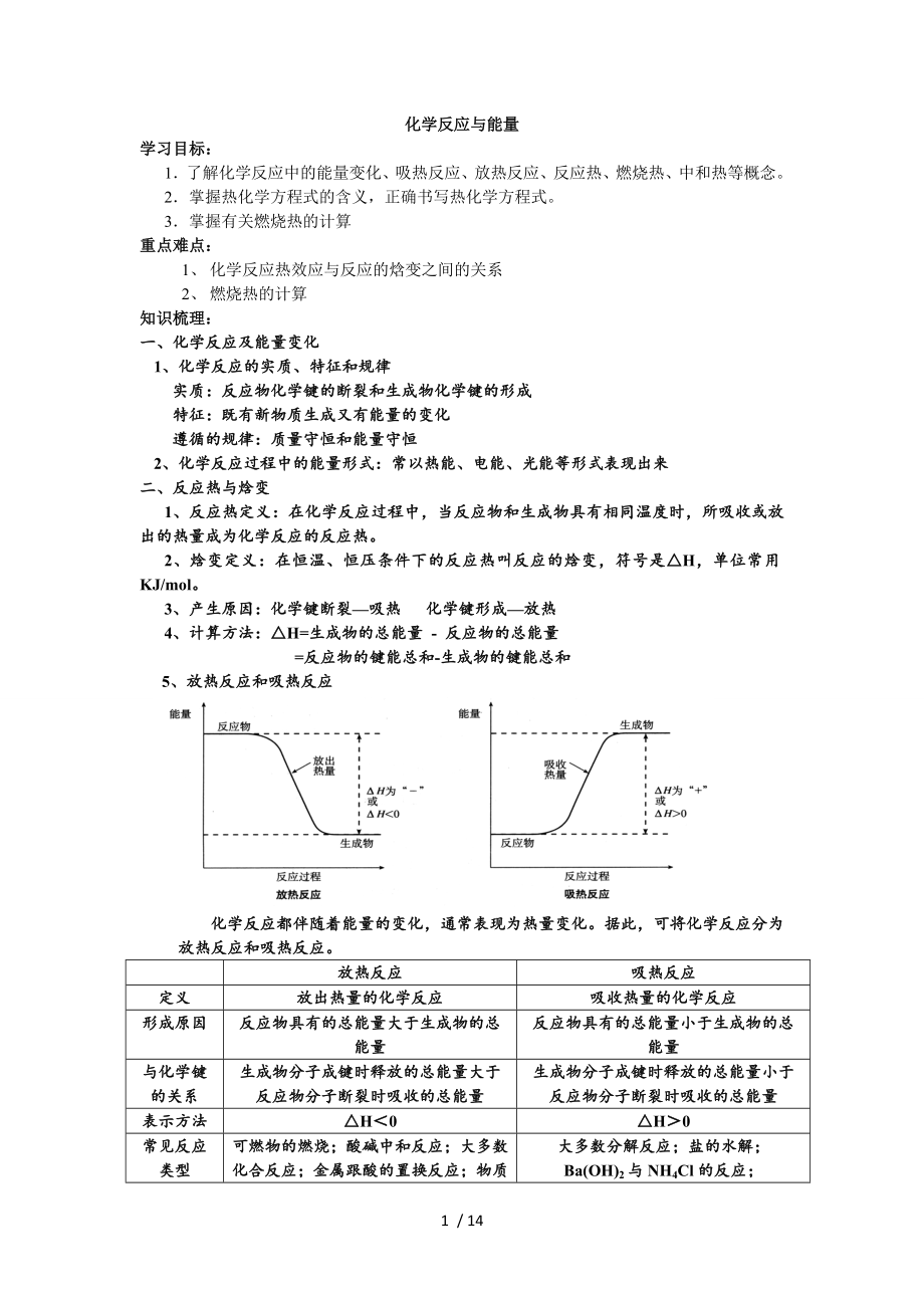 化学反应与能量知识点总结及例题.doc_第1页