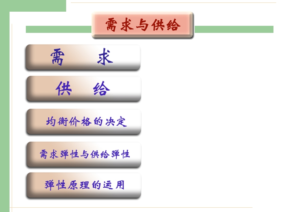 《供求价格机制》PPT课件.ppt_第1页