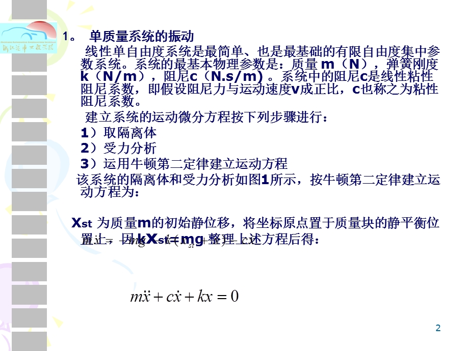 《减震器匹配》PPT课件.ppt_第2页