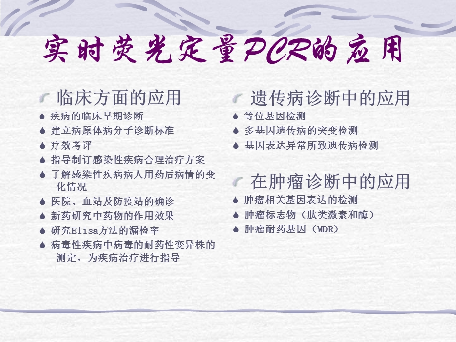 型PCR荧光分析仪.ppt_第2页