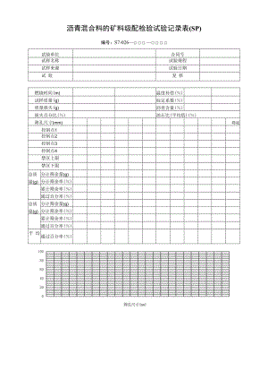 沥青混合料的矿料级配检验试验记录表(SP).docx