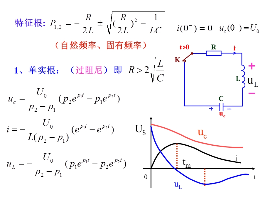 《信号系统》PPT课件.ppt_第3页