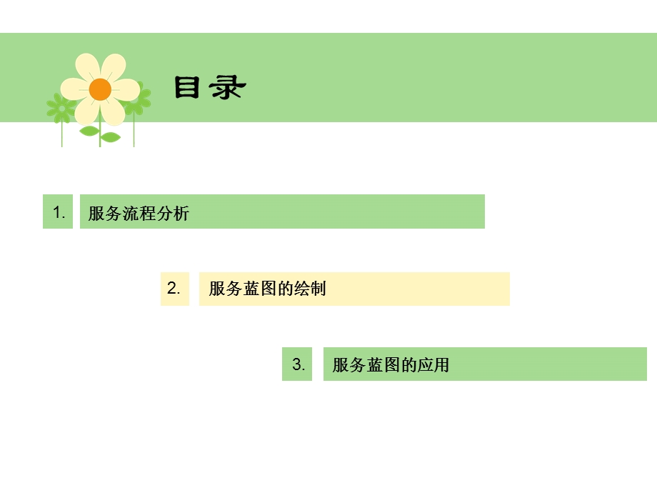 《外卖店服务蓝图》PPT课件.ppt_第2页