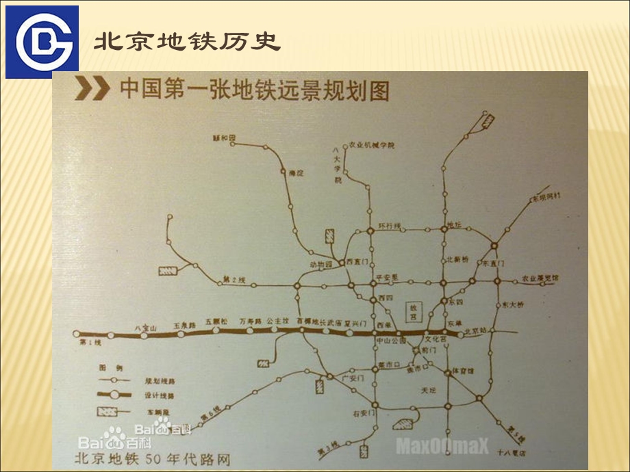 《北京地铁介绍》PPT课件.ppt_第3页