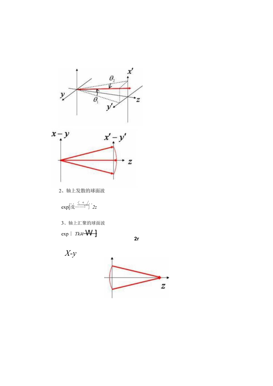 中科大光学讲义06傅利叶变换光学.docx_第3页