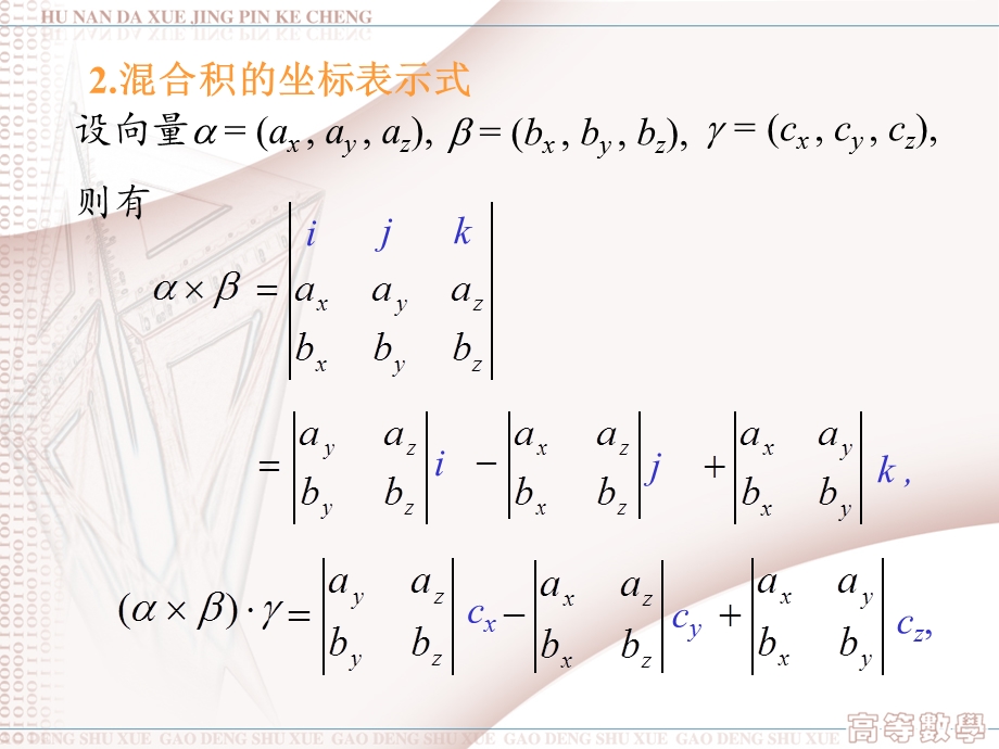 《两向量混和积》PPT课件.ppt_第2页