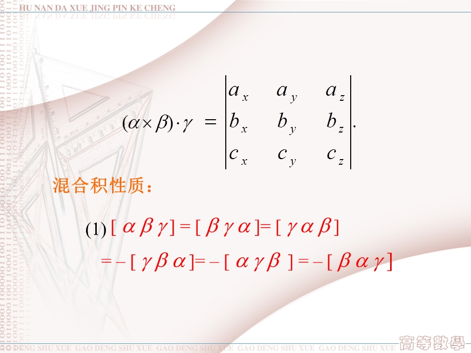 《两向量混和积》PPT课件.ppt_第3页