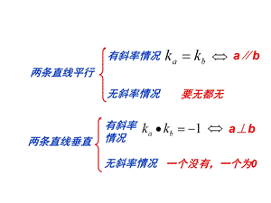 《两条直线平行》PPT课件.ppt