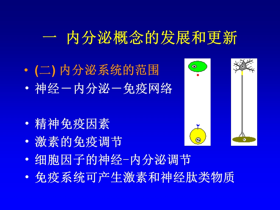 《内分泌学总论》PPT课件.ppt_第3页