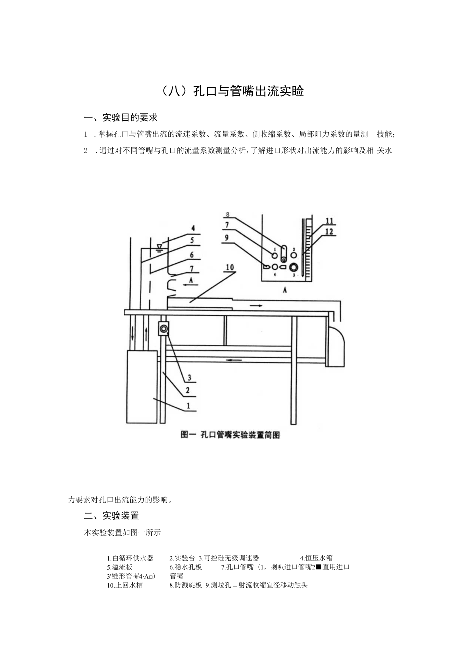 内科大水力学实验指导01有压管流综合型实验-8孔口与管嘴出流实验.docx_第1页