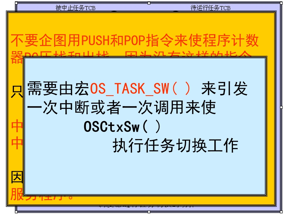 《任务切换过程》PPT课件.ppt_第2页